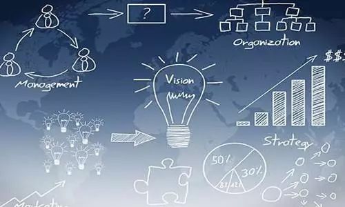 互聯(lián)網(wǎng)營(yíng)銷十大趨勢(shì) 搶占先機(jī)，開(kāi)啟財(cái)富增長(zhǎng)新紀(jì)元